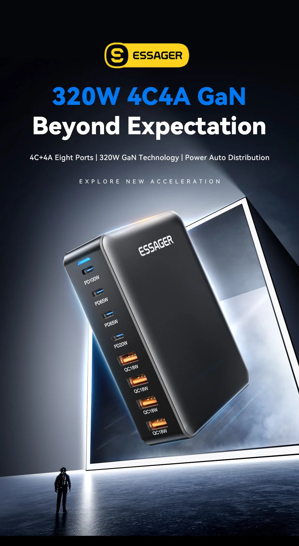 Chargeur GaN 320W 8 Ports USB-C | MDN