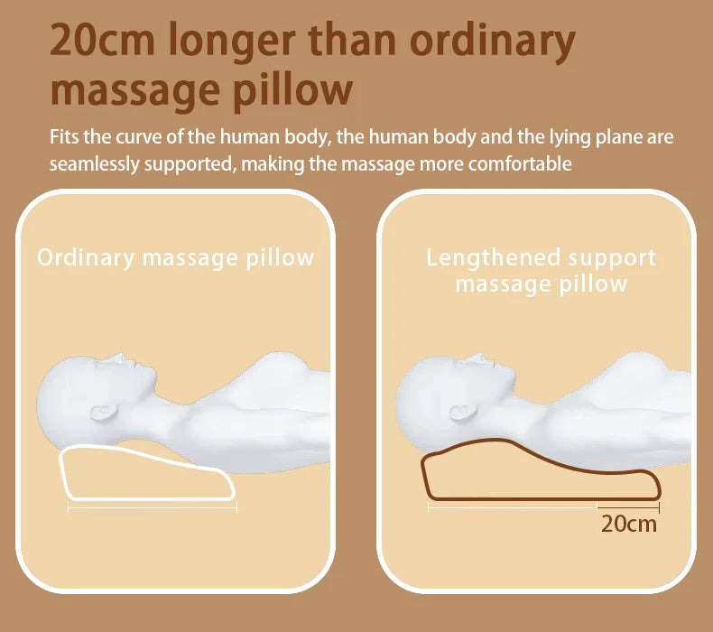 Masseur Cervical Électrique Shiatsu Chauffant Nuque Épaules | MDN