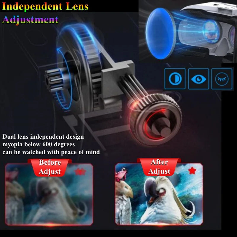 Casque VR 3D IMAX HD Réalité Virtuelle Google Cardboard - iOS Android | MDN Store