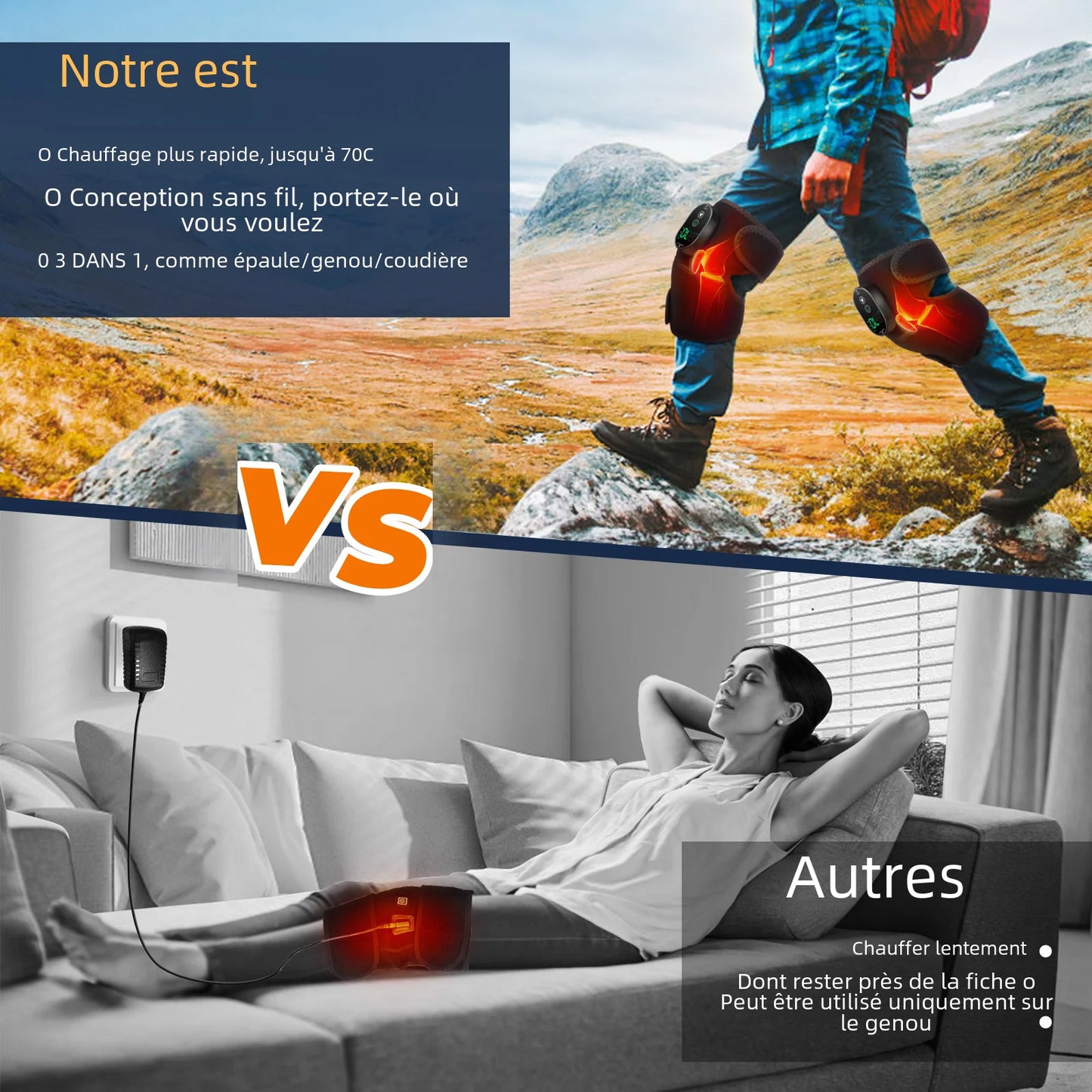 Protection Chauffante Sans Fil Épaule Genou Coude - Thérapie Chaleur | MDN