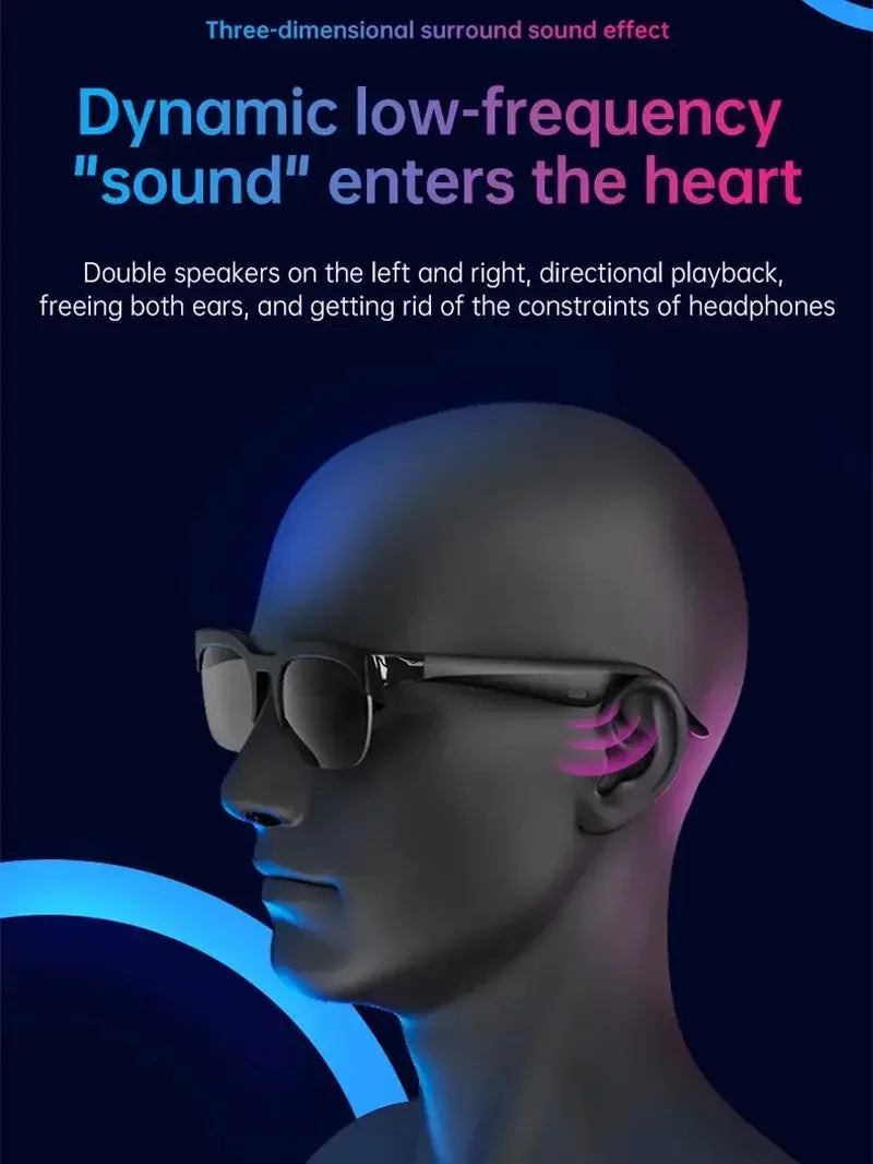 Lunettes Intelligentes Bluetooth 5.3 Traduction IA Temps Reel Musique | MDN Store 25