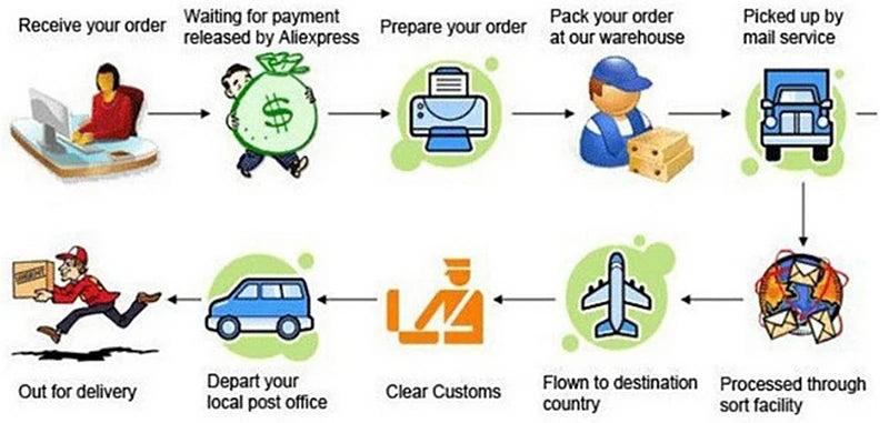 Shorty Gainant Sauna Minceur Femme - Gaine Sculptante Taille Haute Effet Thermique | MDN