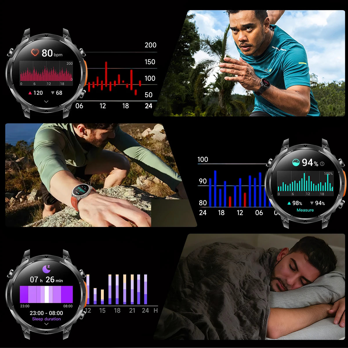 Montre GPS Militaire 1.7" 720mAh Lampe LED IP68 | MDN Store