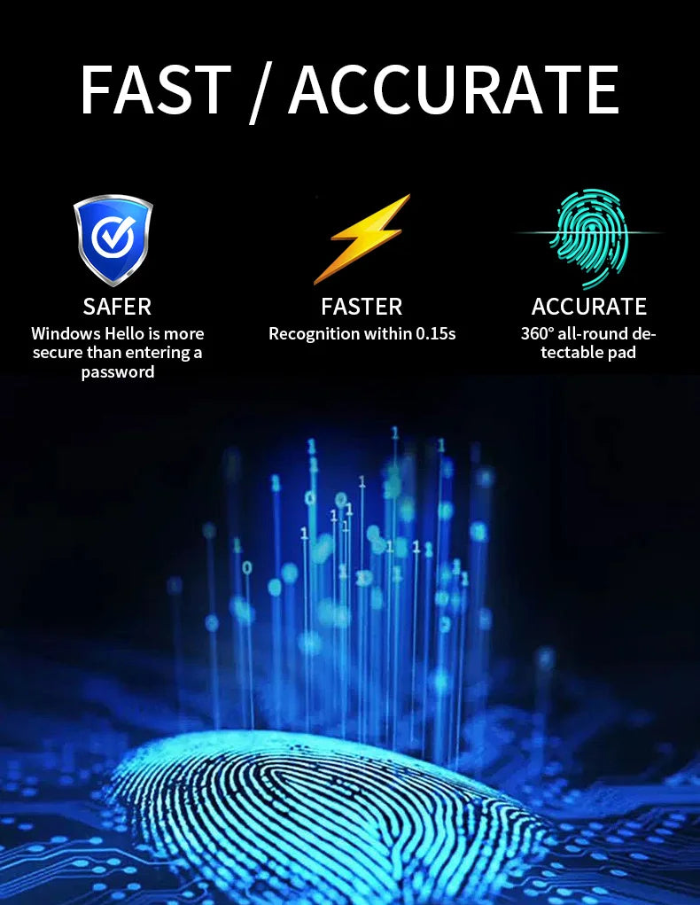 Lecteur Empreinte Digitale USB Biométrique Windows Hello - Sécurité PC Laptop | MDN