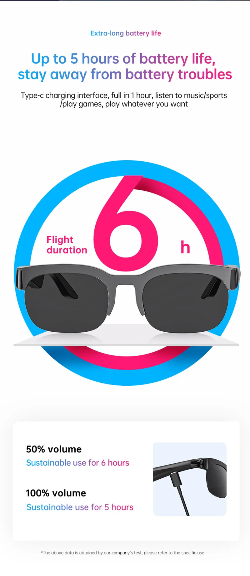 Lunettes Intelligentes Bluetooth 5.3 Traduction IA Temps Reel Musique | MDN Store 25