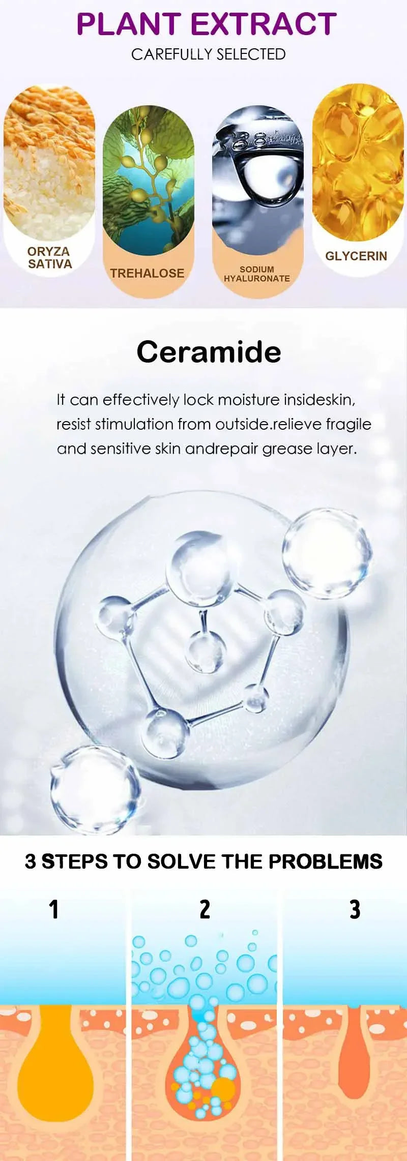 Sérum Visage Rétinol Niacinamide Resurfaçant Pores Anti-Imperfections | MDN