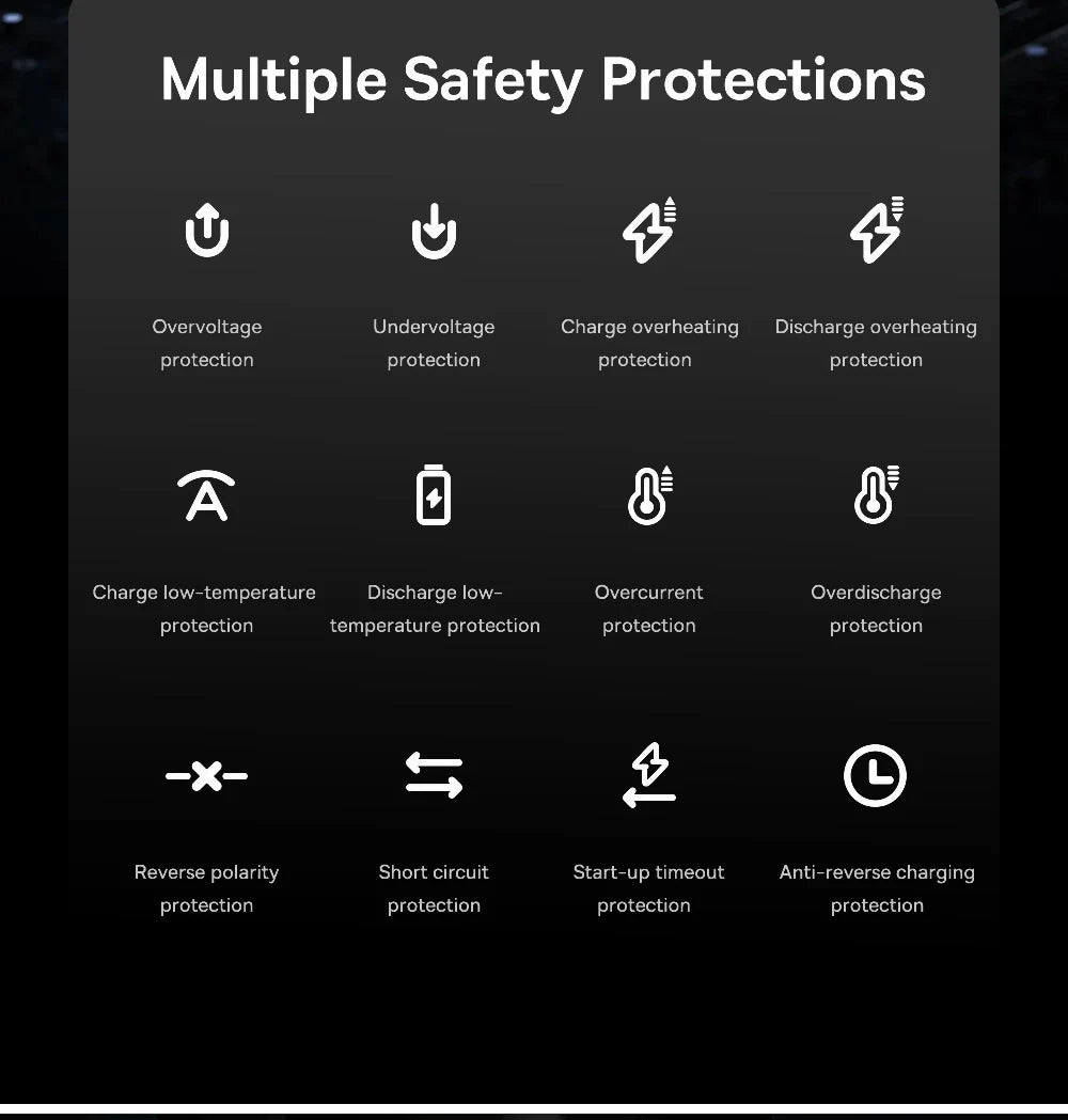 Compresseur Air Portable 12V 150PSI LED | MDN