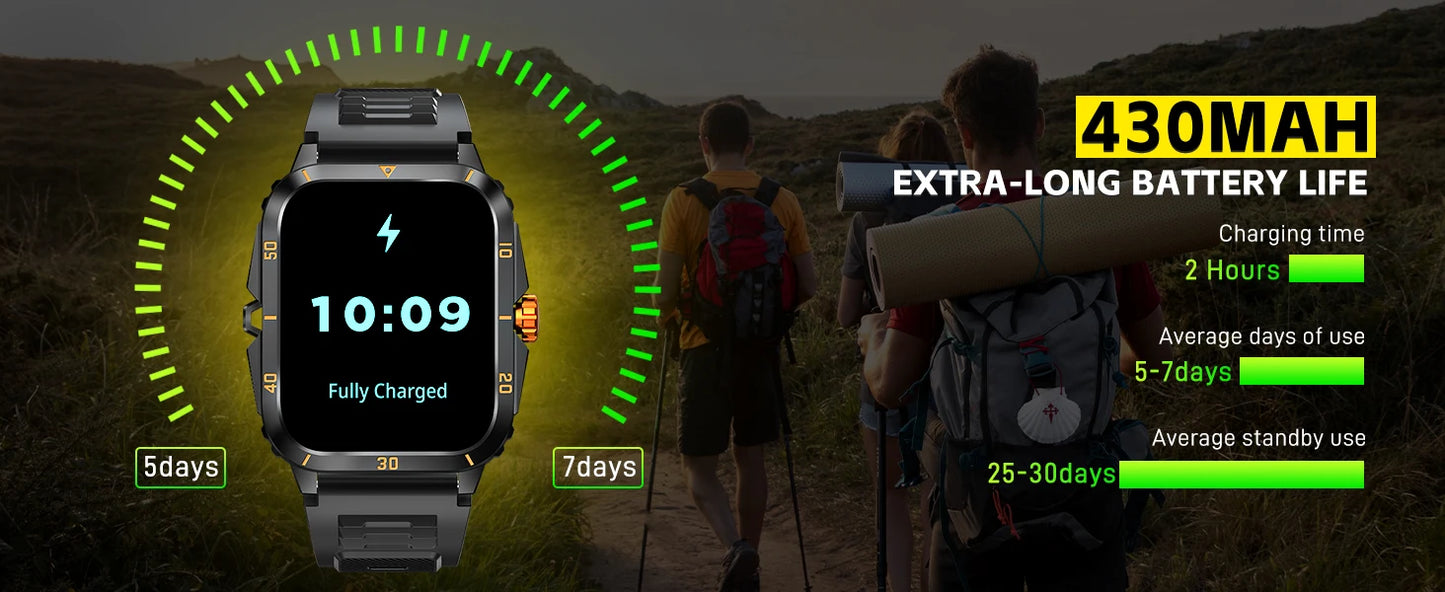 Montre Connectée Sport 1.96" Appels Bluetooth Étanche | MDN