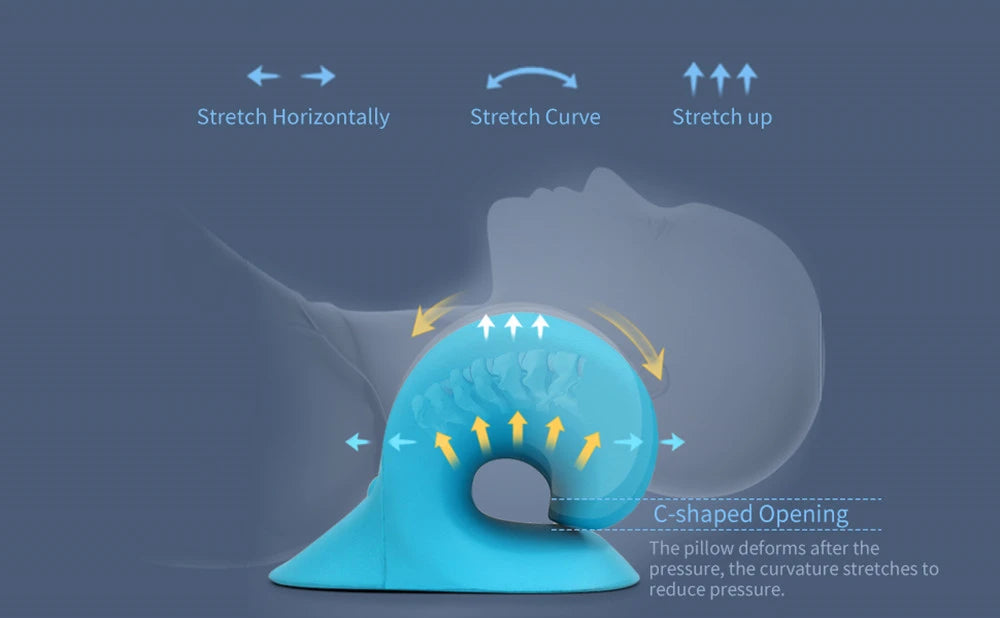 Appareil Traction Cervicale Chiropratique | MDN Store