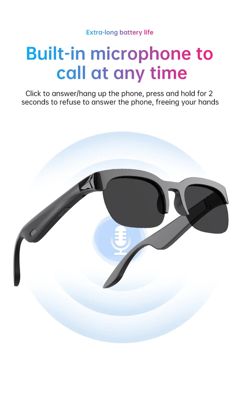 Lunettes Intelligentes Bluetooth 5.3 Traduction IA Temps Reel Musique | MDN Store 25