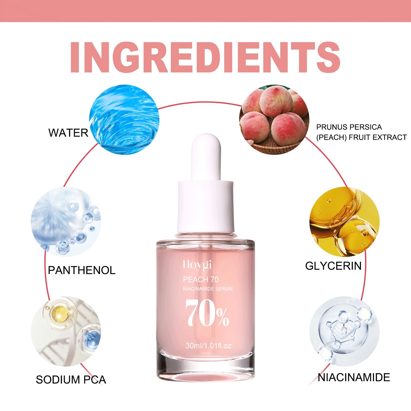 Sérum Visage Pêche 70% Niacinamide 5% Anti-Taches Pores Hydratant 30ml | MDN Store