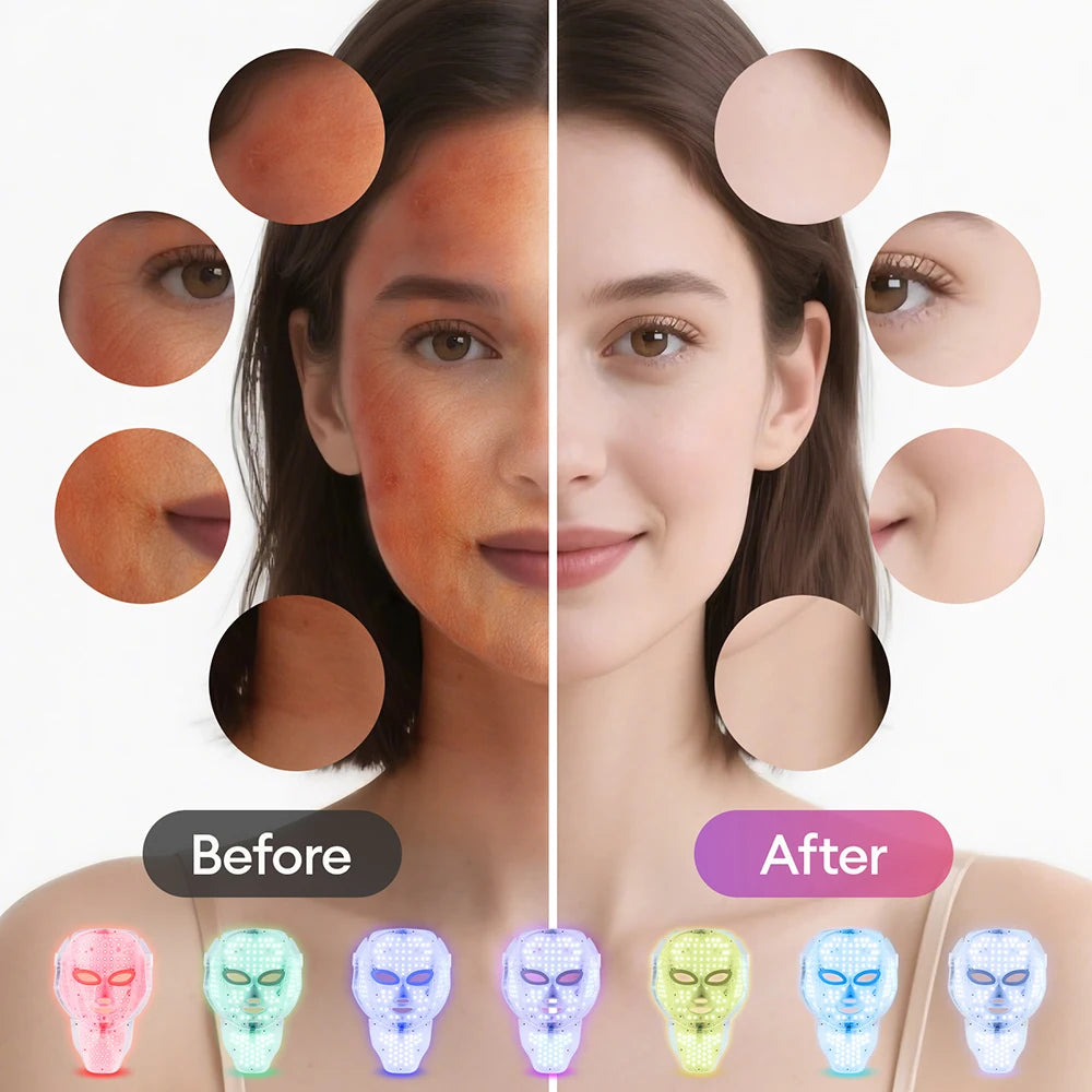 Masque LED Visage Cou 7 Couleurs Anti-Âge Raffermissant | MDN Store