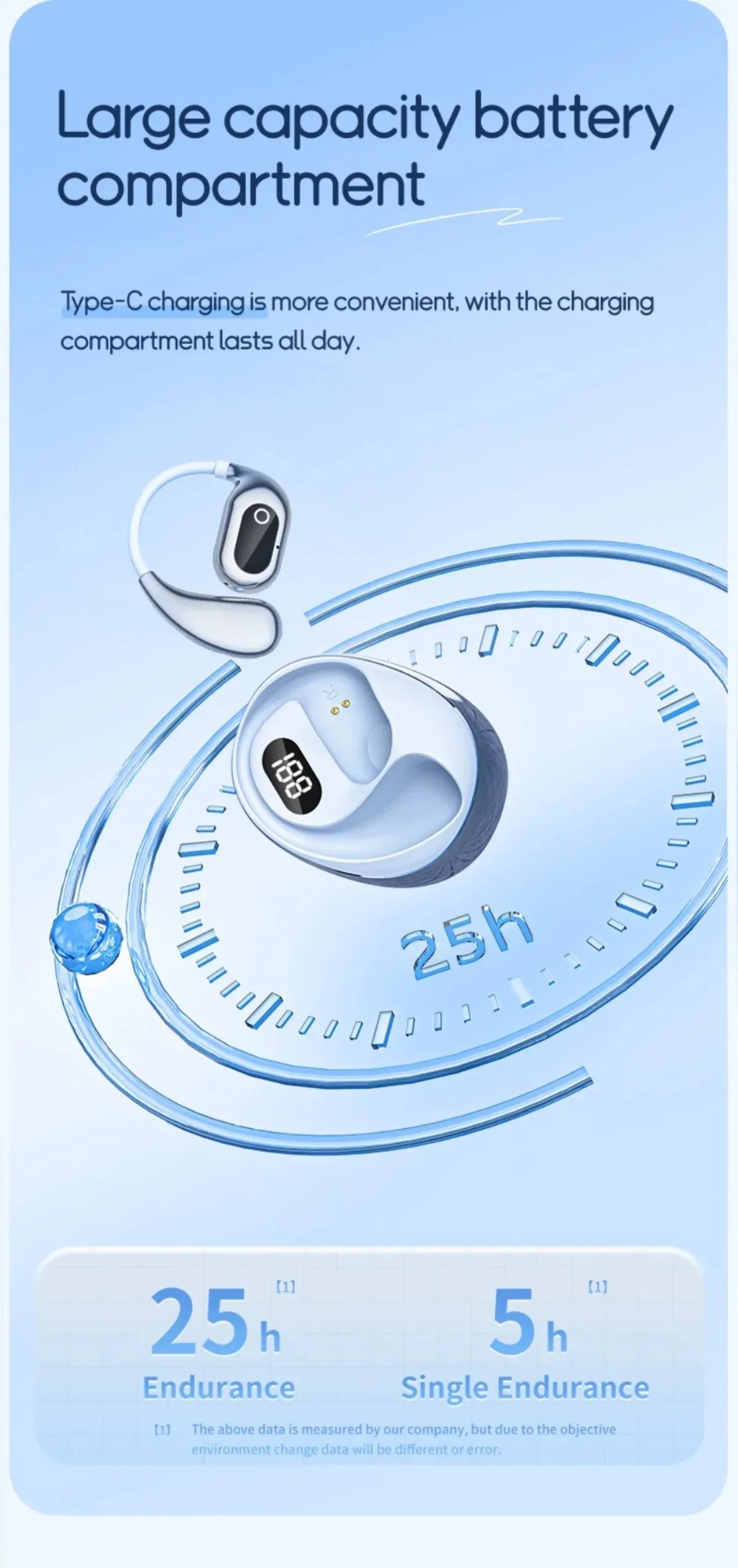 Écouteurs Traducteur 144 Langues Temps Réel Bluetooth Étanche | MDN Store