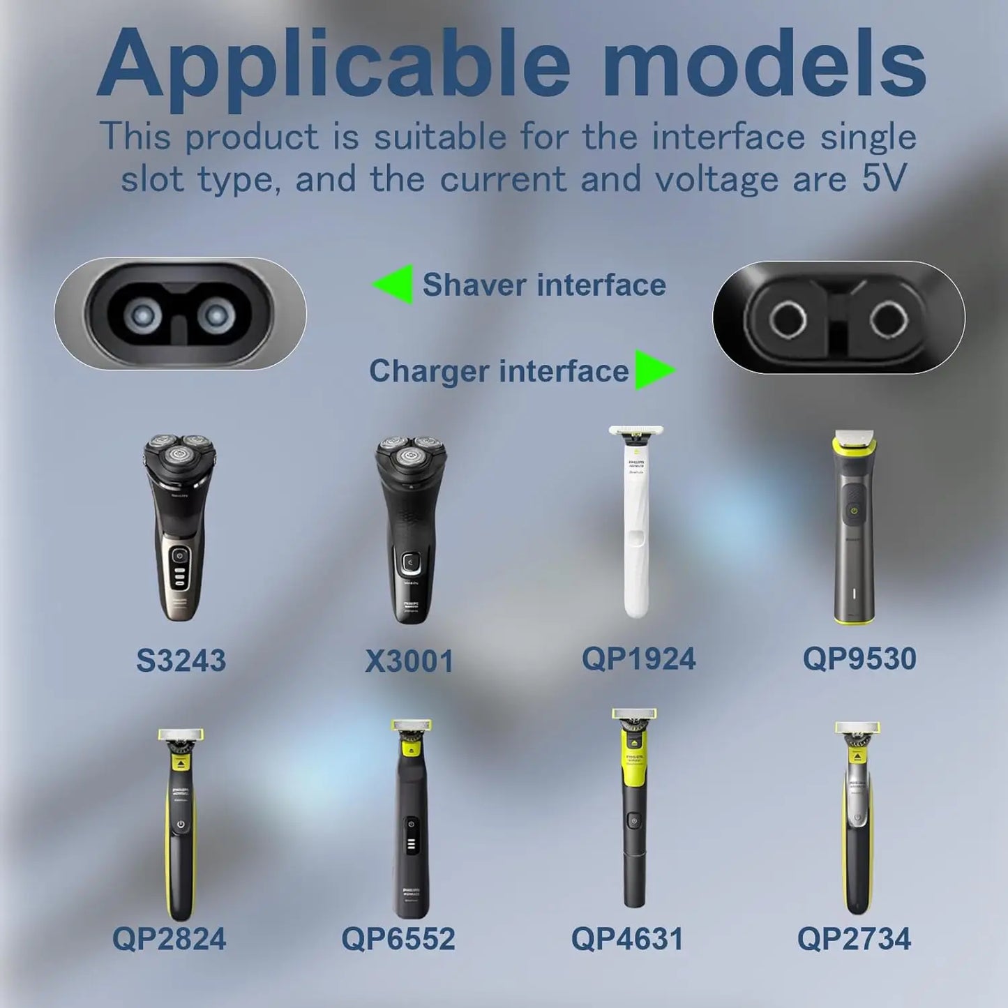 Chargeur USB-C 5V Philips OneBlade QP2724 QP2834 | MDN